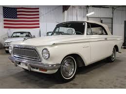 Image result for Majestic Blue 1963 AMC