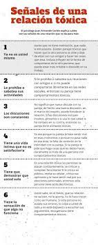 Relaciones Toxicas Identifiquelas Vanguardia Com