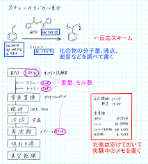 実験 フローチャート 書き方
