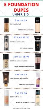 Katrissa Talks 5 Makeup Foundation Dupes Under 10