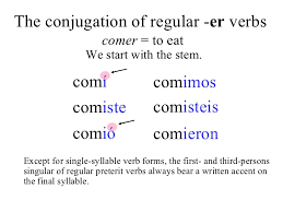 preterit of regular verbs