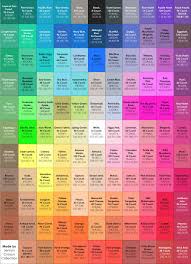 Complete List Of Current Crayola Crayon Colors Jenny S Crayon Collection