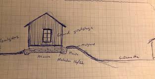 Image result for site:byggahus.se diffusionsskikt