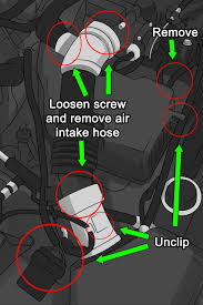 Make sure that its engine performs efficiently by getting a sienna iac valve from autozone to ensure that your vehicle's computer is able to match air input with fuel use. How To Clean An Idle Air Control Valve Yourmechanic Advice