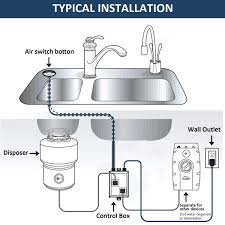 We did not find results for: Dual Outlet Single Double Control For Kitchen Sink Top 304 Stainless Steel Garbage Disposal Air Switch Control Box Kit Bathtub Massage Product Single Control Dishwasher Kitchen Sink Accessories Garbage Disposals Parts