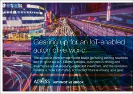 Presenting the very best of the best of car engines. Download Exclusive Whitepapers Html5 Multiscreen Access Europe