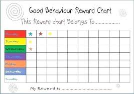 Preschool Behavior Chart Template