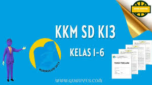 Sd inp 12/79 biru ii tema : Download Kkm Agama Katolik K13 Sd Kelas 1 6 Revisi Terbaru Situs Guru