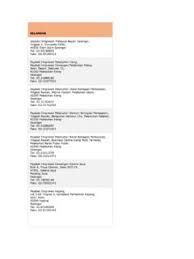 Asalnya dikenali sebagai pelabuhan swettenham, ia merupakan pelabuhan terbesar dan tersibuk di malaysia. Selangor Portal Rasmi Jabatan Imigresen Malaysia Selangor Portal Rasmi Jabatan Imigresen Malaysia Pdf Pdf4pro