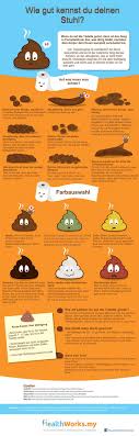 34 Humor Ideen Infografik Deutsch Lernen Deutsch Als Fremdsprache