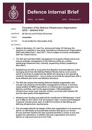 This page is about the various possible meanings of the acronym, abbreviation, shorthand or slang term: Defence Internal Brief Nff