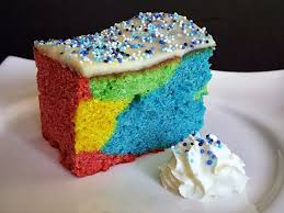 Sep 04, 2021 · forum zur ukraine: Leckere Rezepte Fur Papageienkuchen Vom Blech