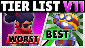 Brawl stars daily tier list of best brawlers for active and upcoming events based on win rates from battles played today. Brawl Stars Tier List V11 Best Brawlers For Every Mode Carl Is Taking Over Youtube