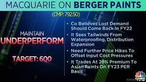 Motherson sumi systems share price ended with over 13 percent gains on june 2 after the company posted robust numbers in the quarter ended march 2021. 87d8tl3naw1acm