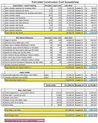 Tips dan cara membeli perumahan murah. Pin On Cost Templates