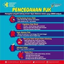 Secara umum, faktor risiko penyebab penyakit jantung dapat dibagi menjadi dua kelompok, yakni faktor risiko yang tidak dapat dihindari dan faktor risiko yang jadi, sangat penting bagi anda untuk mengetahui, apakah ayah, ibu, kakek, nenek, atau saudara pernah menderita penyakit berbahaya ini. Pusat Jantung Nasional Harapan Kita