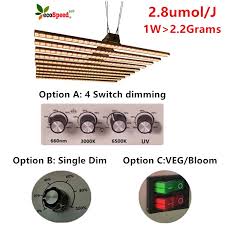 Check spelling or type a new query. Rohs Led Grow Light 1200w 1000w 600w 400w 800w For Grow Tent Light View Rohs Led Grow Light Ecospeed Product Details From Shenzhen Weili Technology Co Ltd On Alibaba Com