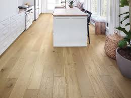 Pin On Home Ideas