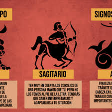 ¿sabes qué signo del zodiaco eres? Cjaksdk Yyypom