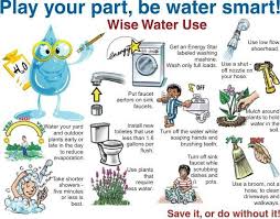 Easy Things We Can Do Everyday To Do Our Part Water Saving Tips Ways To Conserve Water Save Water