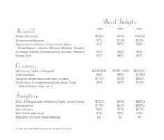 Check spelling or type a new query. 11 Best Wedding Flowers Cost Ideas Wedding Flowers Wedding Wedding Flowers Cost