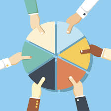 Shareholders each have a share in a compagny.