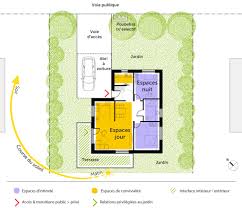 Optez pour le lavabo pmr pour vous faciliter la vie. Plan Maison Pmr 80 M Ooreka