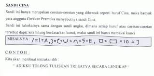 Harapannya setelah melalui serangkaian proses, para anggota pramuka bisa mengabdi dan berguna bagi masyarakat, bangsa serta. Sandi Kotak 1 2 3 Dan 4 Pengertian Jenis Contoh Gambar Quora