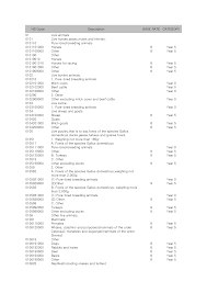 Jameskesn teaches you how to hack a vending machine. Http Www Fta Go Kr Webmodule Psd Fta Sg 1 Eng Chapter3 Annex3a 1 Pdf