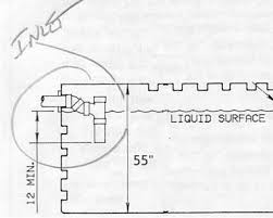 The outlet from the tank must never be from south side. Septic Tank Effluent Filter Kits For Any Home Sewage Tank System The Natural Home