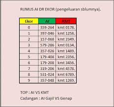 We did not find results for: Rumus Togel Hongkong 4d Jitu Akurat Togel