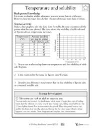 Temperature And Solubility Science Worksheets Solubility 5th Grade Science