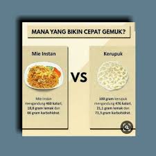 Mana Nih Yang Bikin Gemuk Food Bikins Bread