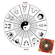 Picturehealer Posted To Instagram The Chinese Zodiac Signs Are Kind Of Like Western Astrology They Have Cert In 2021 Chinese Zodiac Signs Pet Signs Feng Shui Design