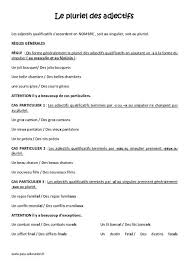 Leçon, exercices & évaluation à imprimer. Ce2 Le Pluriel Des Adjectifs Adjectifs Le Pluriel Adjectif Qualificatif