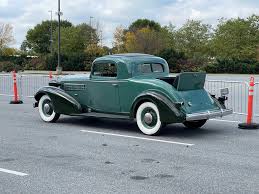 Image result for Classic Blue 1935 Cadillac