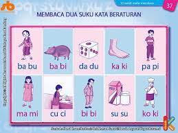Sedangkan buku teknik alba jilid 5, memuat materi mudah belajar membaca permulaan untuk suku kata yang mengandung huruf kapital. Membaca Dua Suku Kata Beraturan Suku Kata Ilmu Sosial Membaca