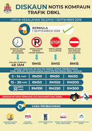 Jalan raja laut (jalan raja laut) 50350 쿠알라룸푸르, kuala lumpur 말레이시아. Promosi Diskaun Saman Dbkl 1 30 Rayuan Saman Pdrm Facebook