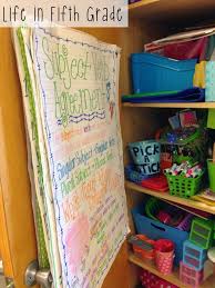 How To Store Anchor Charts Anchor Charts Elementary
