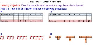 An2 + bn + c we see why it's called a quadratic sequence; Arithmetic And Geometric Sequences Mr Mathematics Com