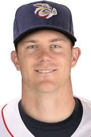 John Hester Stats, Age, Position, Height, Weight, Fantasy & News