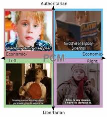 I made my family disappear graphic. Home Alone Edition R Politicalcompassmemes Political Compass Know Your Meme