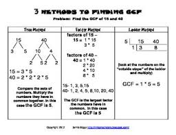 3 Methods To Find Gcf Reference Sheet Math Lessons Sixth Grade Math Middle School Math