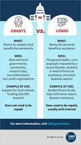 If you are seeking help, please visit our benefits page. What S The Difference Between Government Grants And Loans