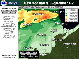 Todays weather forecast, by the hour and long term. Labor Day Weekend Heavy Rainfall