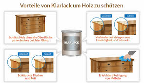Bondex holzlack matt 0,75l klarlack holz lack möbellack versiegelung innen. So Schutzen Sie Mobel Und Andere Holzoberflachen Mit Einem Klarlack