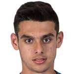 Bnei Yehuda Squad, Fixtures, Results, Stats and Ratings