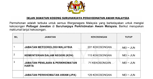 Jawatan kosong terkini kerajaan 2021 (kementerian kesihatan malaysia) kelayakan pt3 / pmr pembantu perawatan kesihatan, gred u11 tarikh. 572 Kekosongan Baru Jawatan Kerajaan Di Suruhanjaya Perkhidmatan Awam Malaysia Spa 1 Kerja Kosong Kerajaan