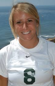 2008 Women's Soccer Roster