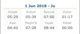 Priority should be to penang international, im down with upgrading lgk but another airport in kedah is a total waste and makes no sense. Waktu Solat Di Kereta Sewa Klezcar Kulim 01132200900 Facebook